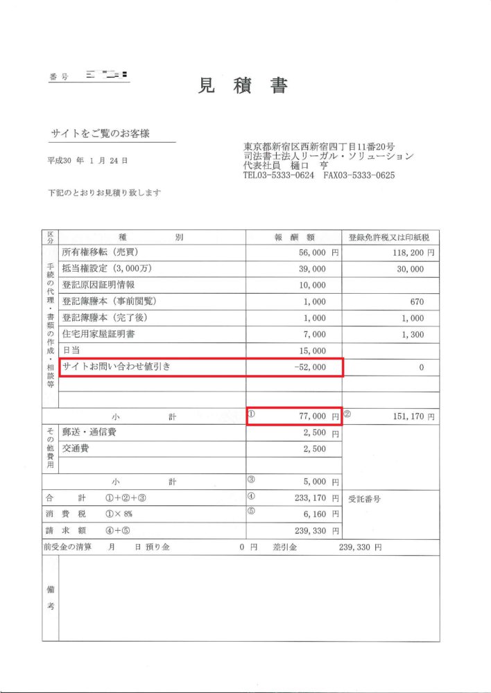 中古マンション購入の際の登記費用の計算方法