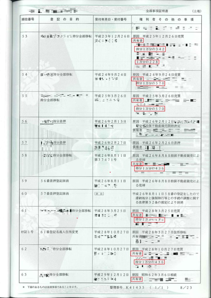 敷地の登記簿謄本