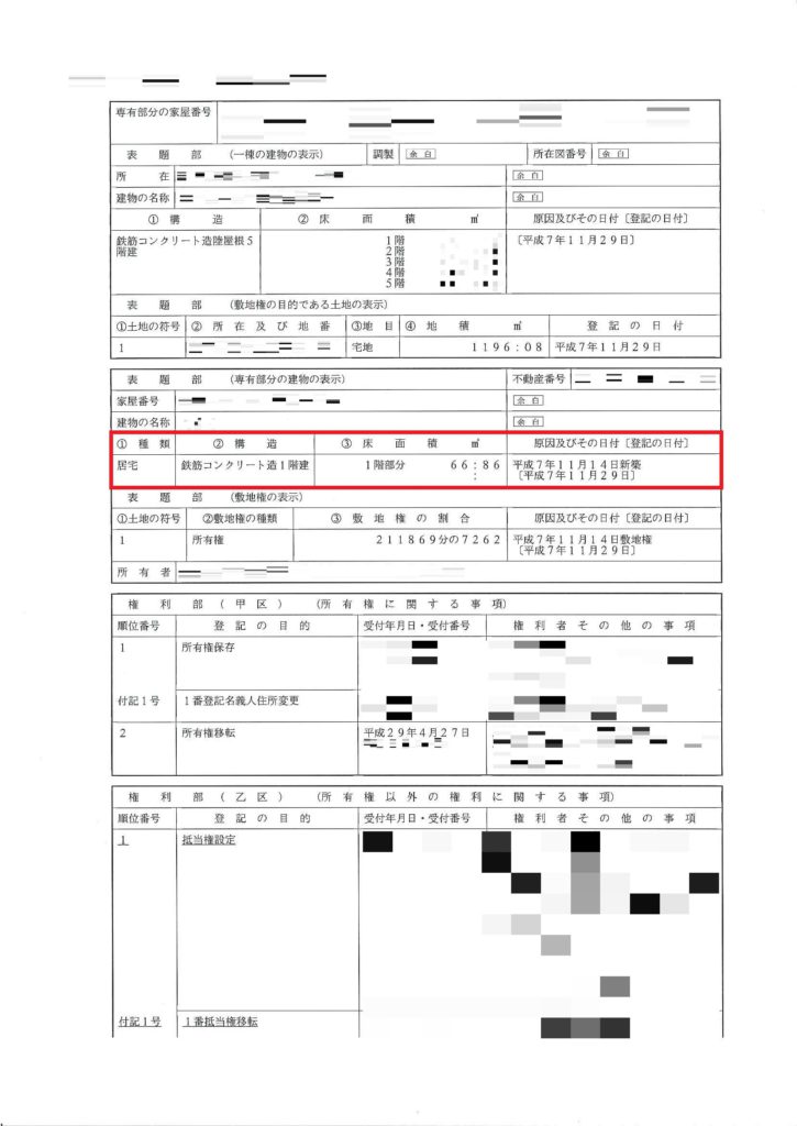 登記情報