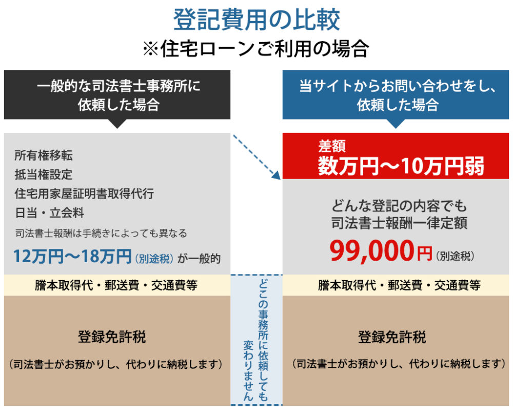 パソコン用の画像