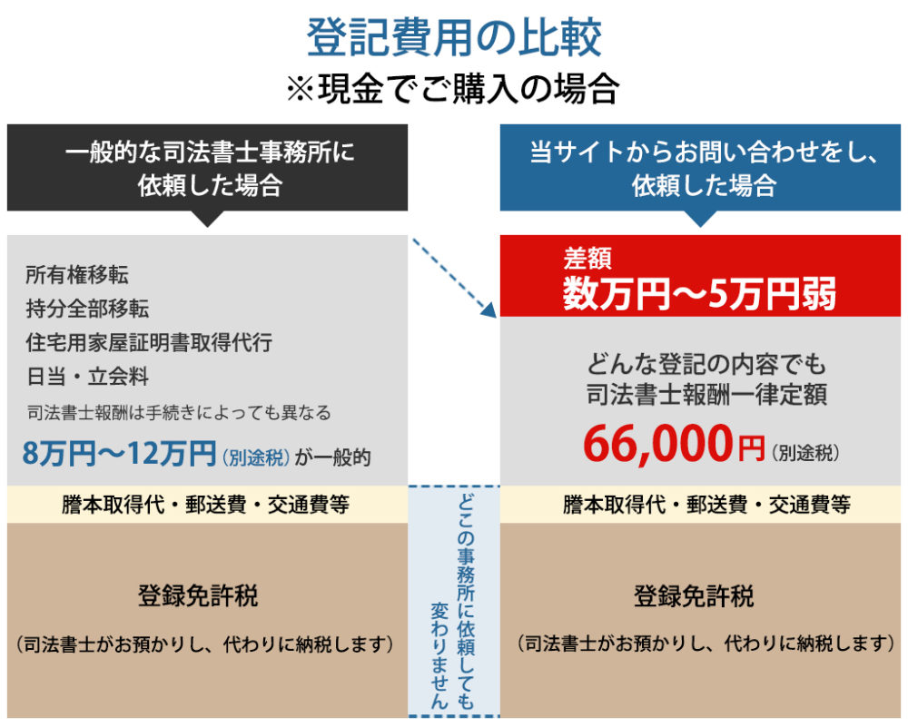 パソコン用の画像