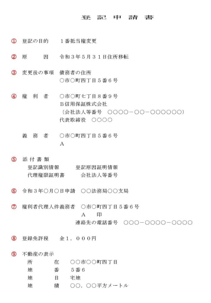 登記申請書例