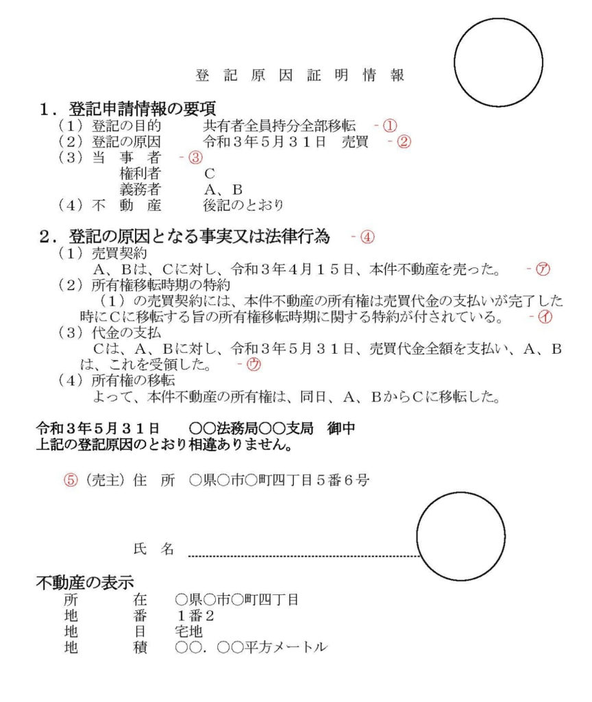 登記原因証明情報