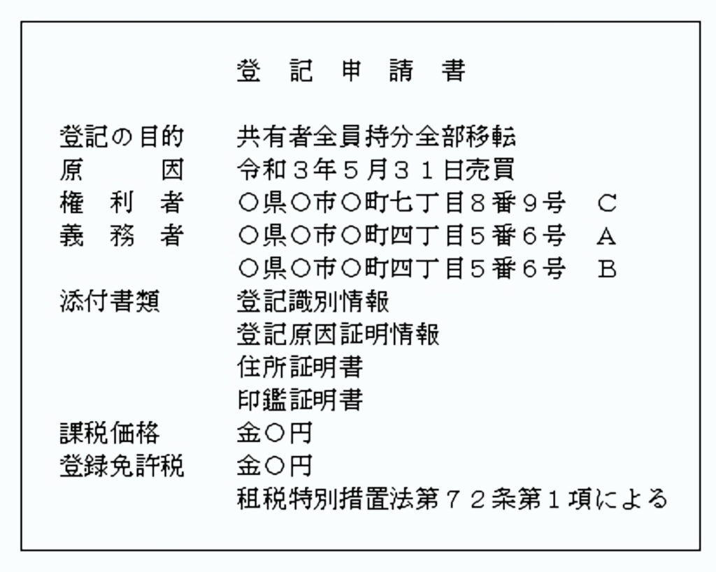 登記申請書例