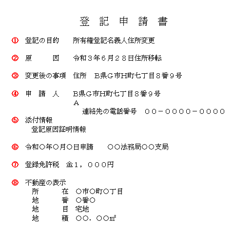 登記申請書例